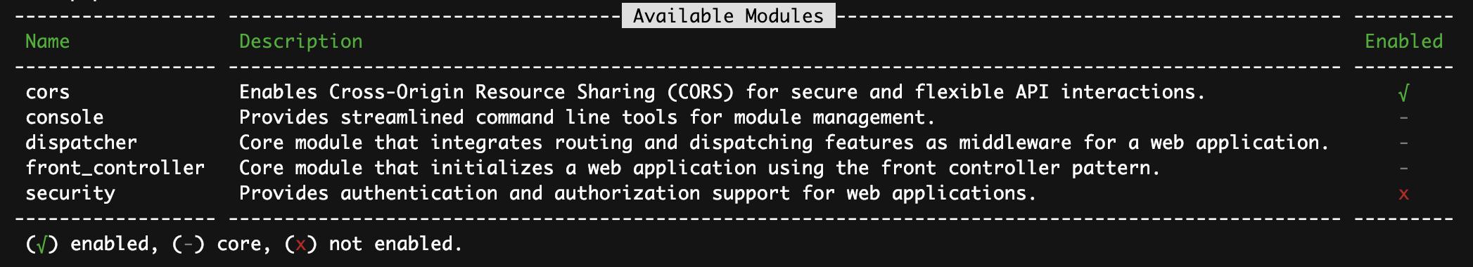 Console output when cors module is enabled.