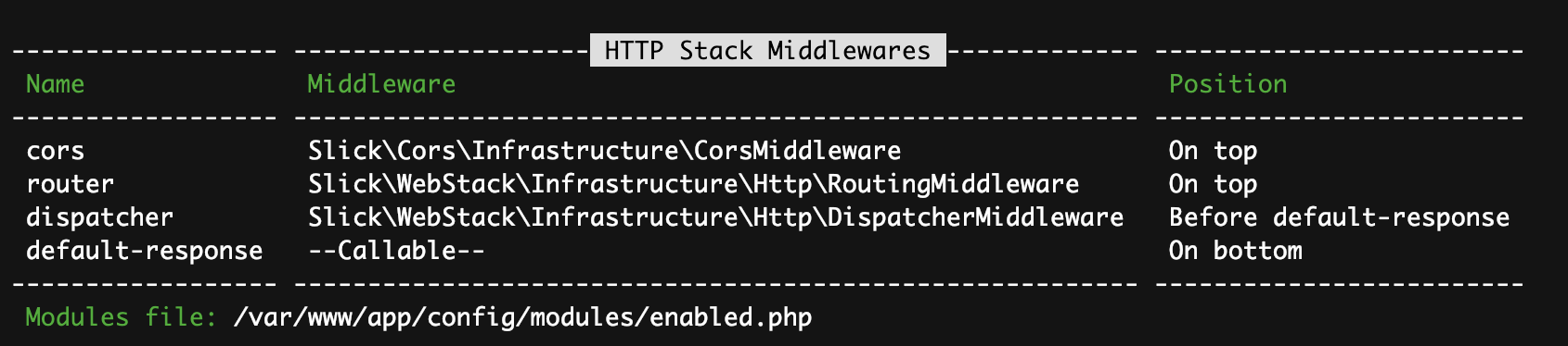 Console output for cors stack placement.