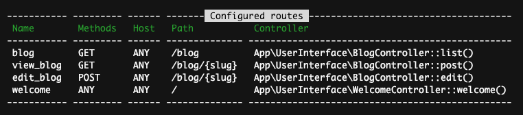 Console output routes list.