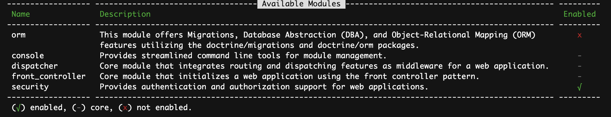 Console output when enabling security module.